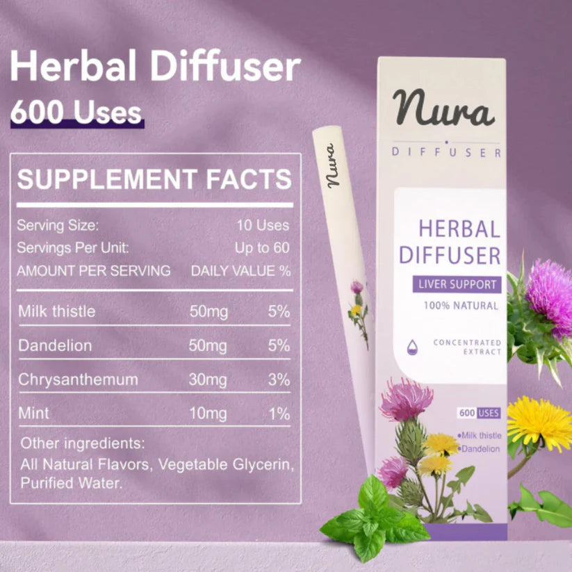 The Nura Herbal Diffuser
