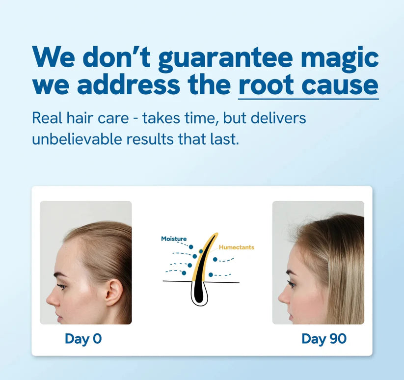 Roll On Hair Growth Serum