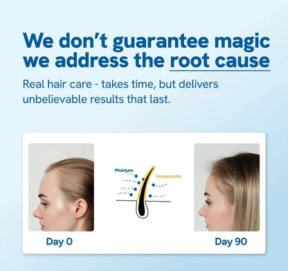 Roll On Hair Growth Serum